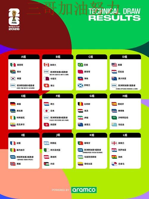 世界杯竞猜入口推荐:高清直播+直播全指南 - World Cup 2026 世界杯竞猜入口推荐:高清直播+直播全指南 - World Cup 2026