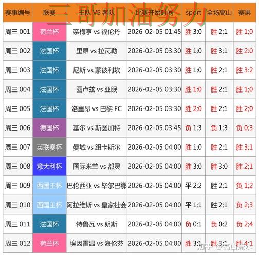 世界杯竞猜平台排行总结：怎么玩关键点解析（世界杯官方信息）